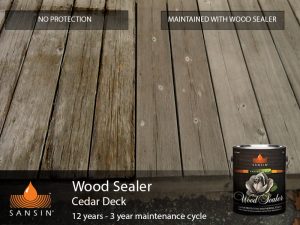 Cedar Deck